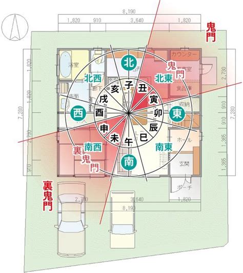 家 風水 健康|家相・風水で健康改善！方位と臓器の関係や家の形状が体調に与。